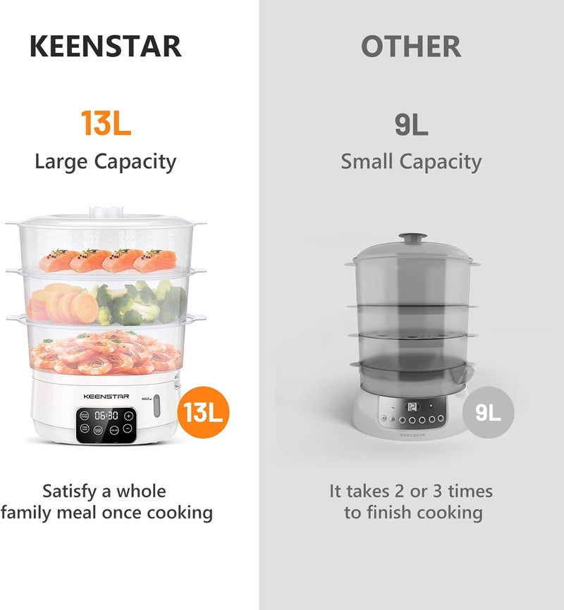 KEENSTAR بخار طعام كهربائي، بخار خضار سعة 13.7QT مع سلال خالية من BPA بثلاثة مستويات، بخار رقمي مع مؤقت وتعيين، طهي متزامن 800 واط، مثالي للخضار والمأكولات البحرية والأرز الأبيض - Image 2